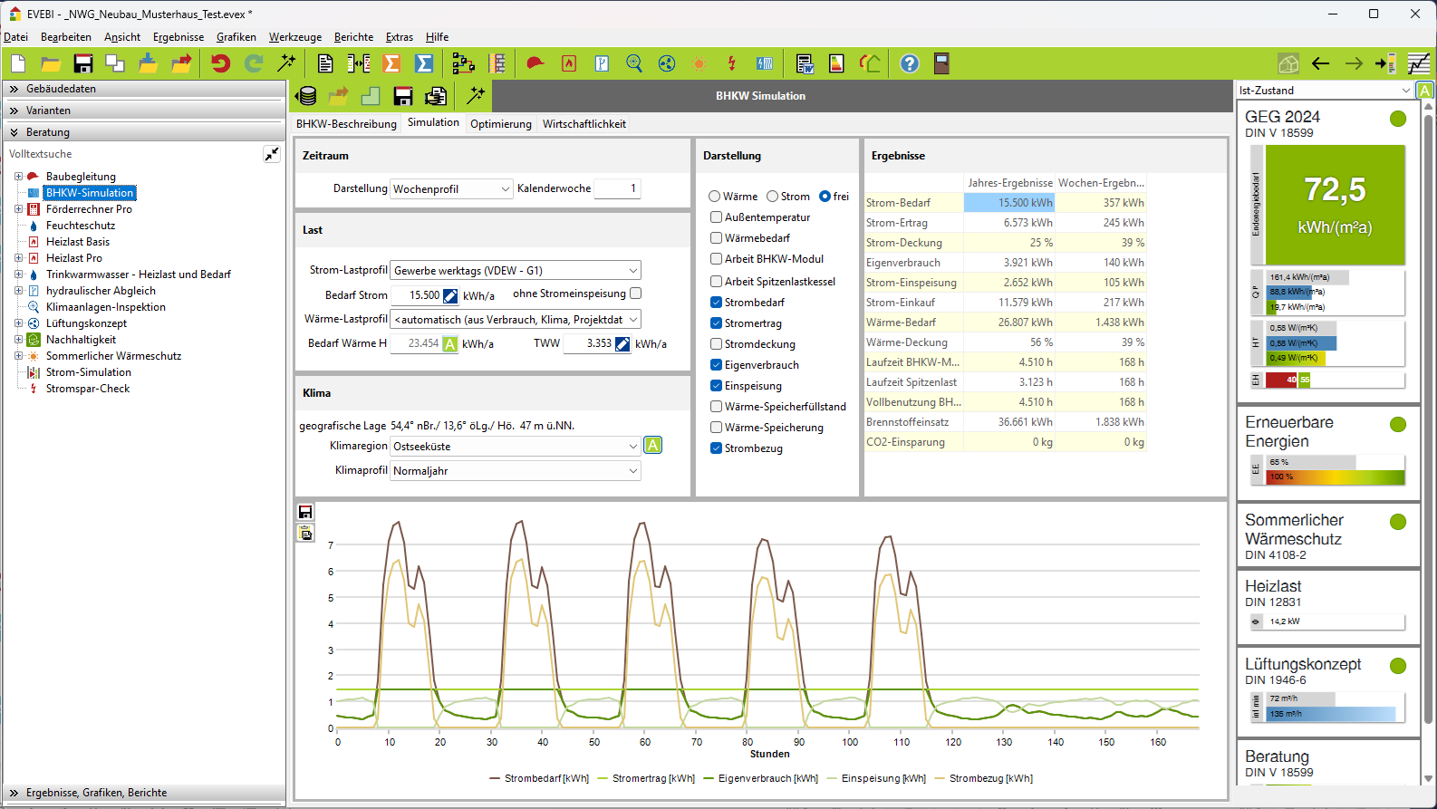 BHKW Simulation Wochenprofil Ansicht in der Software BHKW Simulation
