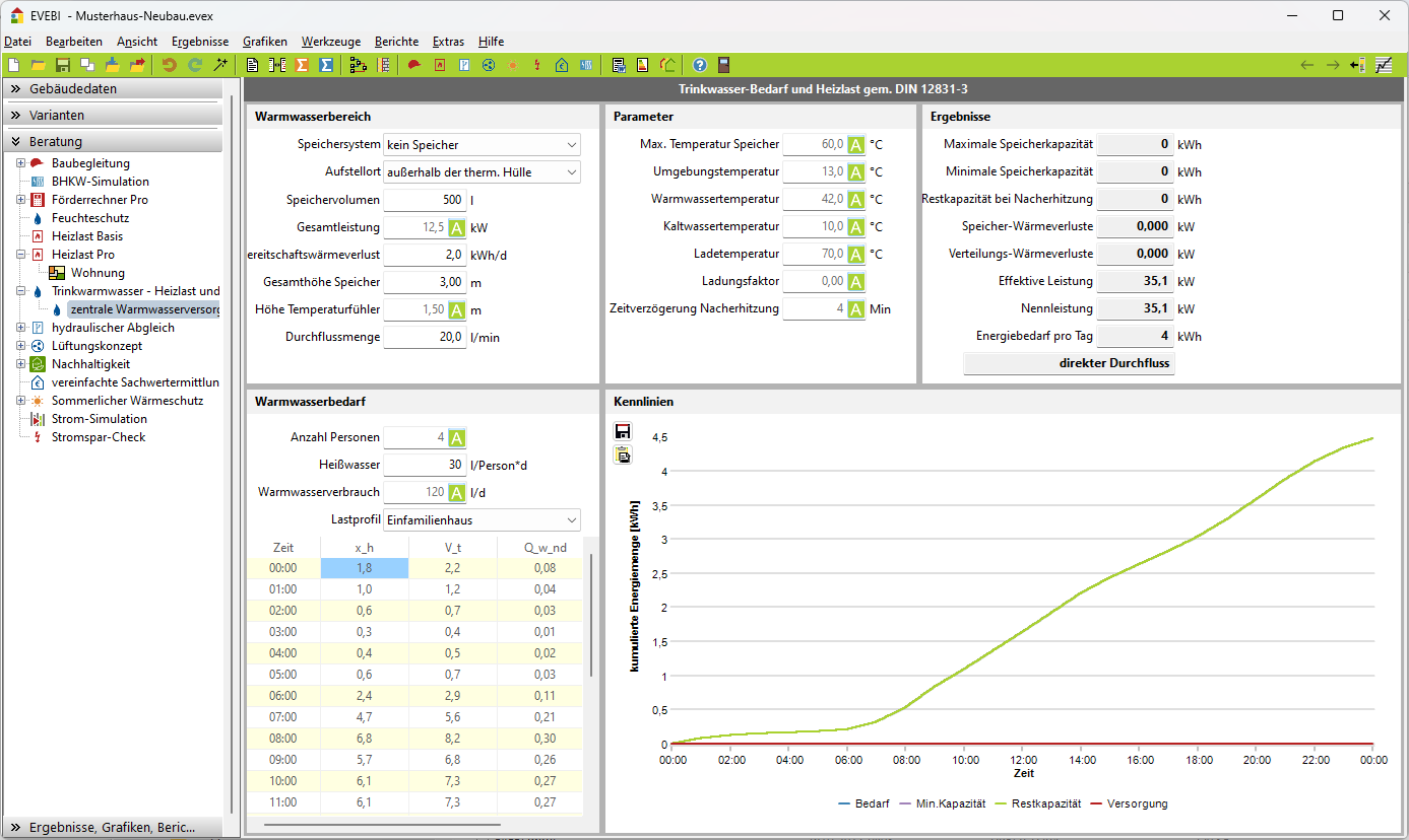 Trinkwasserbedarf und Heizlast nach DIN 12831-3 Ansicht Software Trinkwasserbedarf und Heizlast