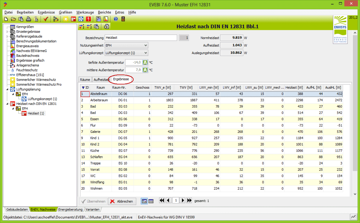 ENVISYS: Ergebnisse Zur Heizlastberechnung